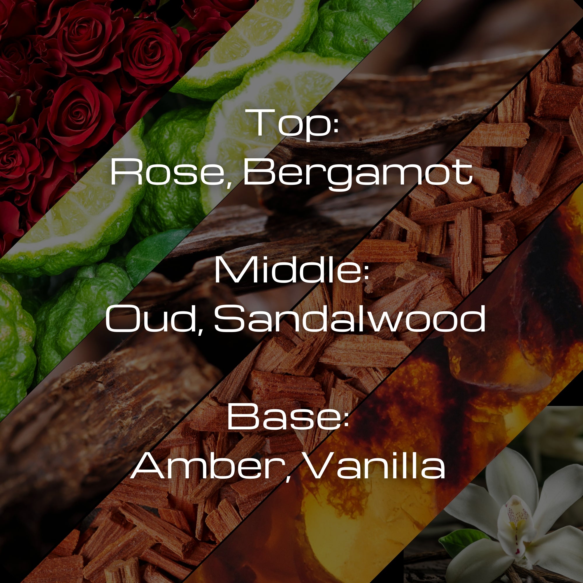 best perfume oils uk